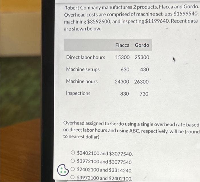 Robert Company manufactures 2 products, Flacca and Gordo.
Overhead costs are comprised of machine set-ups $1599540;
machining $3592600; and inspecting $1199640. Recent data
are shown below:
Direct labor hours
Machine setups
Machine hours
Inspections
Flacca Gordo
15300 25300
630 430
24300 26300
830 730
Overhead assigned to Gordo using a single overhead rate based
on direct labor hours and using ABC, respectively, will be (round
to nearest dollar)
O $2402100 and $3077540.
O $3972100 and $3077540.
O $2402100 and $3314240.
$3972100 and $2402100.