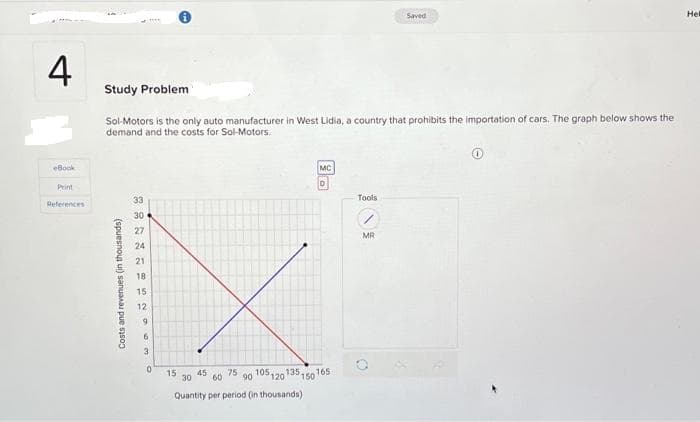 4
eBook
Print
References
Study Problem
Sol-Motors is the only auto manufacturer in West Lidia, a country that prohibits the importation of cars. The graph below shows the
demand and the costs for Sol-Motors.
Costs and revenues (in thousands)
33
30
27
24
21
18
15
12
45 75 105,
30 60 90
Quantity per period (in thousands)
15
MC
D
120135150165
Tools
Saved
MR
Hell