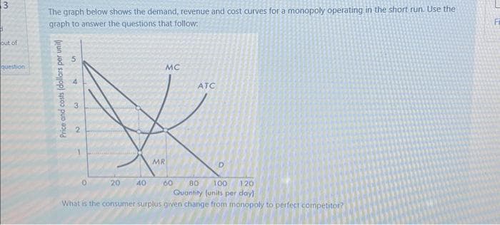 3
13
out of
question
The graph below shows the demand, revenue and cost curves for a monopoly operating in the short run. Use the
graph to answer the questions that follow:
Price and costs (dollars per unit)
5
4
3
لیا
2
0
20
MC
40
MR
60 80 100 120
Quantity (units per day)
What is the consumer surplus given change from monopoly to perfect competitor?
ATC
D