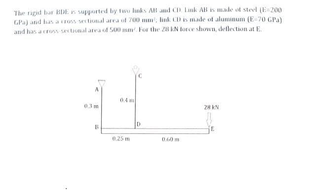 The rigid bar BDE is supported by two links AB and CD. Link AB is made of steel (E=200
GPa) and has a cross sectional area of 700 mm'; link CD is made of aluminum (E=70 GPa)
and has a cross- sectional area of 500 mm. For the 28 kN force shown, deflection at E.
A
0.4 m
0.3 m
28 kN
B
E
0.25 m
0.60 m
