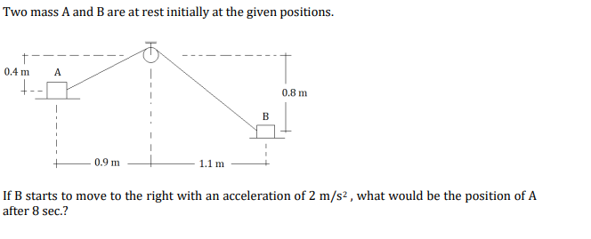 Two mass A and B are at rest initially at the given positions.
0.4 m
A
0.8 m
B
0.9 m
1.1 m
If B starts to move to the right with an acceleration of 2 m/s² , what would be the position of A
after 8 sec.?
