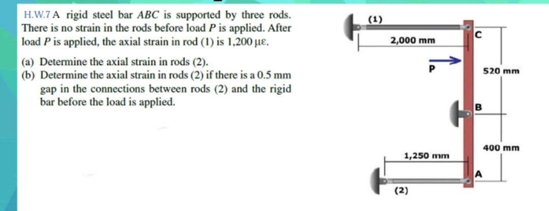 H.W.7 A rigid steel bar ABC is supported by three rods.
There is no strain in the rods before load P is applied. After
load P is applied, the axial strain in rod (1) is 1,200 µɛ.
(1)
2,000 mm
(a) Determine the axial strain in rods (2).
(b) Determine the axial strain in rods (2) if there is a 0.5 mm
gap in the connections between rods (2) and the rigid
bar before the load is applied.
520 mm
400 mm
1,250 mm
(2)
