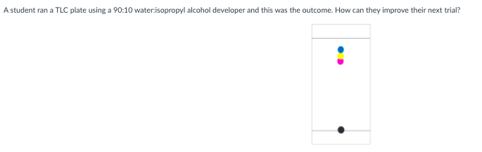 A student ran a TLC plate using a 90:10 water:isopropyl alcohol developer and this was the outcome. How can they improve their next trial?
