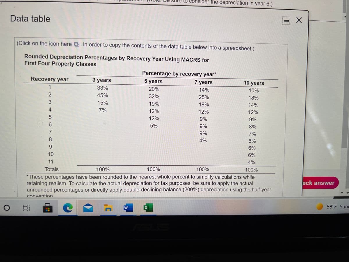 consider the depreciation in year 6.)
Data table
(Click on the icon here in order to copy the contents of the data table below into a spreadsheet.)
Rounded Depreciation Percentages by Recovery Year Using MACRS for
First Four Property Classes
Percentage by recovery year*
5 years
Recovery year
3 years
7 years
10 years
1
33%
20%
14%
10%
2
45%
32%
25%
18%
3
15%
19%
18%
14%
4
7%
12%
12%
12%
12%
9%
9%
6.
5%
9%
8%
7
9%
7%
8
4%
6%
9.
6%
10
6%
11
4%
Totals
100%
100%
100%
100%
*These percentages have been rounded to the nearest whole percent to simplify calculations while
retaining realism. To calculate the actual depreciation for tax purposes, be sure to apply the actual
unrounded percentages or directly apply double-declining balance (200%) depreciation using the half-year
eck answer
convention
X
58°F Sunr
