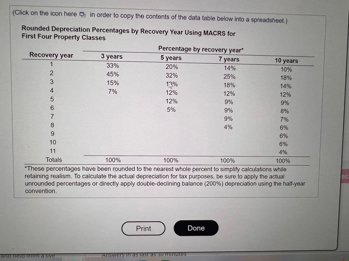 (Click on the icon here in order to copy the contents of the data table below into a spreadsheet.)
Rounded Depreciation Percentages by Recovery Year Using MACRS for
First Four Property Classes
Percentage by recovery year*
Recovery year
3 years
5 years
7 years
10 years
1
33%
20%
14%
10%
45%
32%
25%
18%
15%
13%
18%
14%
4
7%
12%
12%
12%
12%
9%
9%
6.
5%
9%
8%
7
9%
7%
8
4%
6%
6%
10
6%
11
4%
Totals
100%
100%
100%
100%
*These percentages have been rounded to the nearest whole percent to simplify calculations while
retaining realism. To calculate the actual depreciation for tax purposes, be sure to apply the actual
unrounded percentages or directly apply double-declining balance (200%) depreciation using the half-year
ec
convention.
Print
Done
Tand neiD Trom a ive
ANSwersIn as jast as 30 minutEs
