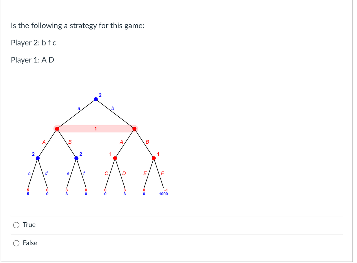 Is the following a strategy for this game:
Player 2: b fc
Player 1: A D
C
2
True
False
A
d
B
e
CD
a
2
1
2
с
1
b
A
D
3
E
0
DO
B
0
F
-1
1000