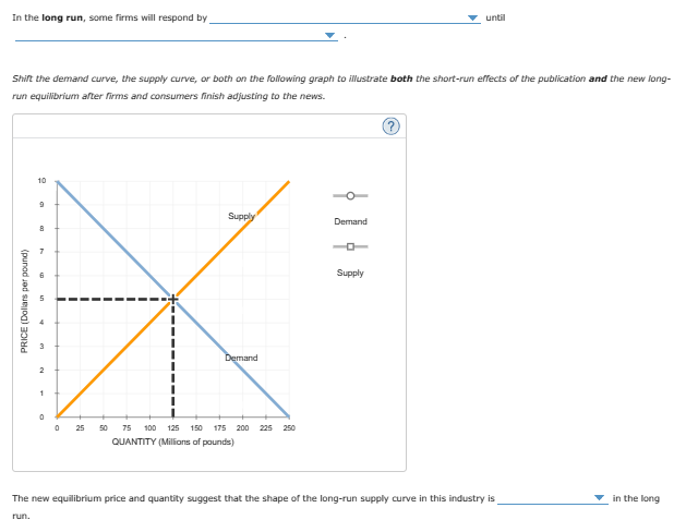 In the long run, some firms will respond by
Shift the demand curve, the supply curve, or both on the following graph to illustrate both the short-run effects of the publication and the new long-
run equilibrium after firms and consumers finish adjusting to the news.
PRICE (Dollars per pound)
10
8
2
1
0
0
25
Supply
Demand
50 75 100 125 1:50 175 200 225 250
QUANTITY (Millions of pounds)
Demand
-0-
until
Supply
The new equilibrium price and quantity suggest that the shape of the long-run supply curve in this industry is
run.
in the long