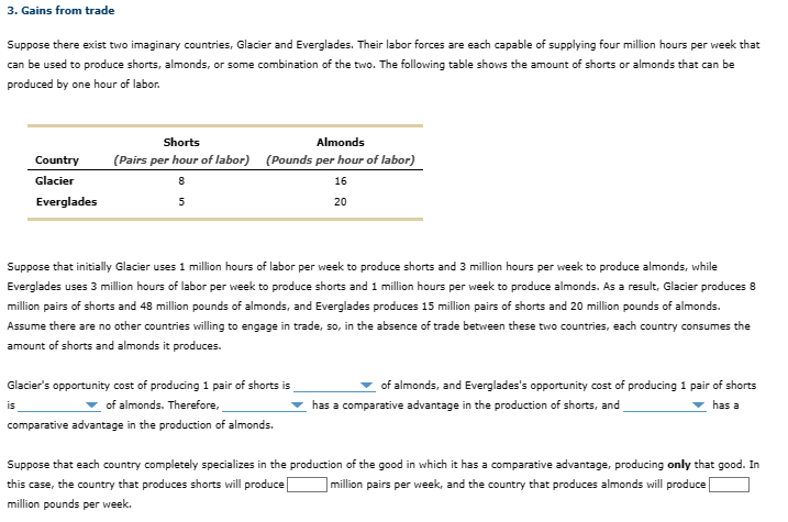 3. Gains from trade
Suppose there exist two imaginary countries, Glacier and Everglades. Their labor forces are each capable of supplying four million hours per week that
can be used to produce shorts, almonds, or some combination of the two. The following table shows the amount of shorts or almonds that can be
produced by one hour of labor.
Country
Glacier
Everglades
Shorts
Almonds
(Pairs per hour of labor) (Pounds per hour of labor)
8
16
5
20
Suppose that initially Glacier uses 1 million hours of labor per week to produce shorts and 3 million hours per week to produce almonds, while
Everglades uses 3 million hours of labor per week to produce shorts and 1 million hours per week to produce almonds. As a result, Glacier produces 8
million pairs of shorts and 48 million pounds of almonds, and Everglades produces 15 million pairs of shorts and 20 million pounds of almonds.
Assume there are no other countries willing to engage in trade, so, in the absence of trade between these two countries, each country consumes the
amount of shorts and almonds it produces.
Glacier's opportunity cost of producing 1 pair of shorts is
of almonds. Therefore,
is
comparative advantage in the production of almonds.
of almonds, and Everglades's opportunity cost of producing 1 pair of shorts
has a comparative advantage in the production of shorts, and
has a
Suppose that each country completely specializes in the production of the good in which it has a comparative advantage, producing only that good. In
this case, the country that produces shorts will produce
million pairs per week, and the country that produces almonds will produce
million pounds per week.