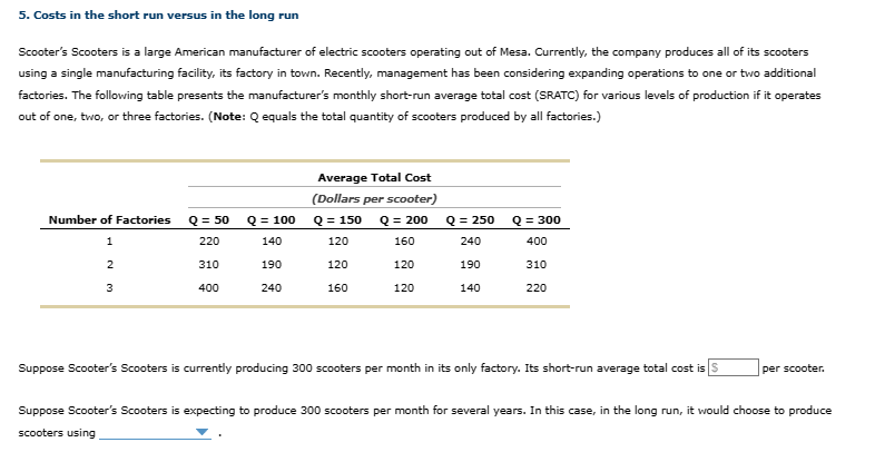 5. Costs in the short run versus in the long run
Scooter's Scooters is a large American manufacturer of electric scooters operating out of Mesa. Currently, the company produces all of its scooters
using a single manufacturing facility, its factory in town. Recently, management has been considering expanding operations to one or two additional
factories. The following table presents the manufacturer's monthly short-run average total cost (SRATC) for various levels of production if it operates
out of one, two, or three factories. (Note: Q equals the total quantity of scooters produced by all factories.)
Number of Factories Q = 50 Q = 100
220
140
310
190
400
HN
1
2
3
240
Average Total Cost
(Dollars per scooter)
Q = 150
Q = 200
120
160
120
160
120
120
Q = 250
240
190
140
Q = 300
400
310
220
Suppose Scooter's Scooters is currently producing 300 scooters per month in its only factory. Its short-run average total cost is S
per scooter.
Suppose Scooter's Scooters is expecting to produce 300 scooters per month for several years. In this case, in the long run, it would choose to produce
scooters using