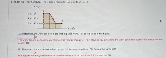 Consider the following figure. (The x axis is marked in increments of 1 m³.)
P (Pa)
6 x 10⁰
4 X 10
2 x 10
V (m³)
(a).Determine the work done on a gas that expands from/to f as indicated in the figure.
x
The work done in performing an infinitesimal volume change is -PAV. How do you determine the work done from a pressure versus volume
graph? MJ
(b) How much work is performed on the gas if it is compressed from fto/ along the same path?
X
You appear to have given the correct answer using your incorrect result from part (a). MJ