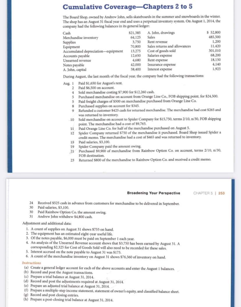 11 Paid Orang y returned $750 of the merchandise it purchased. Board Shop issued Spider a
Cumulative Coverage-Chapters 2 to 5
The Board Shop, owned by Andrew John, sells skateboards in the summer and snowboards in the winter.
The shop has an August 31 fiscal year end and uses a perpetual inventory system. On August 1, 2014, the
company had the following balances in its general ledger:
$ 52,800
A. John, drawings
Sales
Cash
Merchandise inventory
Supplies
Equipment
Accumulated depreciation-equipment
Accounts payable
Unearned revenue
$21,385
64,125
3,750
70,800
13,275
485,500
1,200
11.420
301,010
68,200
18,150
4,140
1,925
Rent revenue
Sales returns and allowances
Cost of goods sold
Salaries expense
12,650
Rent expense
Insurance expense
Interest expense
4,680
Notes payable
A. John, capital
42,000
58,400
During August, the last month of the fiscal year, the company had the following transactions:
Aug. 1 Paid $1,650 for August's rent.
2 Paid $6,500 on account.
4 Sold merchandise costing $7,900 for $12,260 cash.
5 Purchased merchandise on account from Orange Line Co., FOB shipping point, for $24,500.
5 Paid freight charges of $500 on merchandise purchased from Orange Line Co.
8 Purchased supplies on account for $345.
9 Refunded a customer $425 cash for returned merchandise. The merchandise had cost $265 and
was returned to inventory.
10 Sold merchandise on account to Spider Company for $15,750, terms 2/10, n/30, FOB shipping
noint. The merchandise had a cost of $9,765.
Line Co. for half of the merchandise purchased on August 5.
Spider Company
credit memo. The merchandise had a cost of $465 and was returned to inventory.
15 Paid salaries, $3,100.
12
19 Spider Company paid the amount owing.
21 Purchased $9,900 of merchandise from Rainbow Option Co. on account, terms 2/10, n/30,
FOB destination.
23 Returned S800 of the merchandise to Rainbow Option Co. and received a credit memo.
Broadening Your Perspective
CHAPTER 5 | 253
Received $525 cash in advance from customers for merchandise to be delivered in September.
30 Paid salaries, $3,100.
30 Paid Rainbow Option Co. the amount owing.
31 Andrew John withdrew $4,800 cash.
24
Adjustment and additional data:
1. A count of supplies on August 31 shows $755 on hand.
2. The equipment has an estimated eight-year useful life.
3. Of the notes payable, $6,000 must be paid on September 1 each year.
4. An analysis of the Unearned Revenue account shows that $3,750 has been earned by August 31. A
corresponding $2,325 for Cost of Goods Sold will also need to be recorded for these sales.
5. Interest accrued on the note payable to August 31 was $175.
6. A count of the merchandise inventory on August 31 shows $76,560 of inventory on hand.
Instructions
(a) Create a general ledger account for each of the above accounts and enter the August I balances.
(b) Record and post the August transactions.
(c) Prepare a trial balance at August 31, 2014.
(d) Record and post the adjustments required at August 31, 2014.
(e) Prepare an adjusted trial balance at August 31, 2014.
(f) Prepare a multiple-step income statement, statement of owner's equity, and classified balance sheet.
(g) Record and post closing entries.
(h) Prepare a post-closing trial balance at August 31, 2014.
