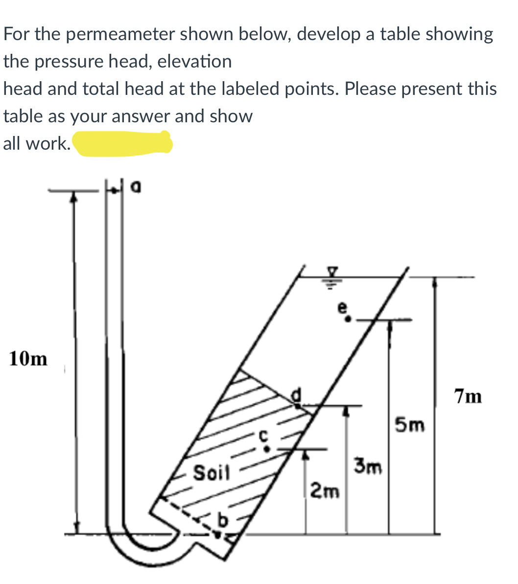 For the permeameter shown below, develop a table showing
the pressure head, elevation
head and total head at the labeled points. Please present this
table as your answer and show
all work.
10m
7m
5m
3m
2m
Soil
