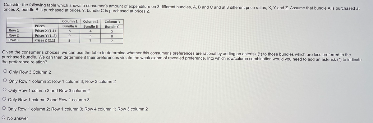 Consider the following table which shows a consumer's amount of expenditure on 3 different bundles, A, B and C and at 3 different price ratios, X, Y and Z. Assume that bundle A is purchased at
prices X; bundle B is purchased at prices Y; bundle C is purchased at prices Z.
Row 1
Row 2
Row 3
Prices
Prices X (1,1)
Prices Y (1, 2)
Prizes Z (2,1)
Column 1
Bundle A
6
9
9
Column 2
Bundle B
4
5
7
Column 3
Bundle C
5
7
Given the consumer's choices, we can use the table to determine whether this consumer's preferences are rational by adding an asterisk (*) to those bundles which are less preferred to the
purchased bundle. We can then determine if their preferences violate the weak axiom of revealed preference. Into which row/column combination would you need to add an asterisk (*) to indicate
the preference relation?
O Only Row 3 Column 2
O Only Row 1 column 2; Row 1 column 3; Row 3 column 2
O Only Row 1 column 3 and Row 3 column 2
O Only Row 1 column 2 and Row 1 column 3
O Only Row 1 column 2; Row 1 column 3; Row 4 column 1; Row 3 column 2
O No answer