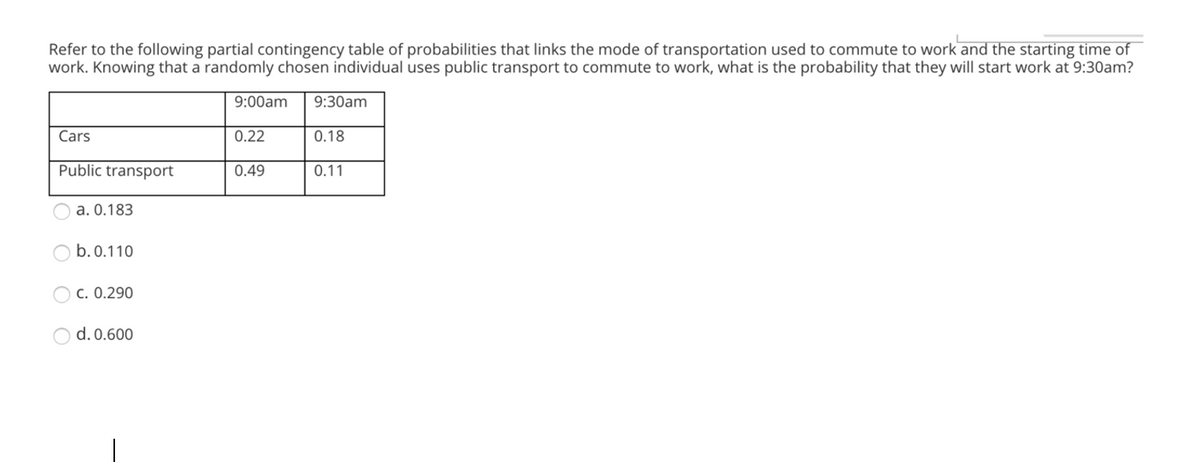 Refer to the following partial contingency table of probabilities that links the mode of transportation used to commute to work and the starting time of
work. Knowing that a randomly chosen individual uses public transport to commute to work, what is the probability that they will start work at 9:30am?
9:00am
9:30am
Cars
0.22
0.18
Public transport
0.49
0.11
a. 0.183
b.0.110
C. 0.290
O d. 0.600
