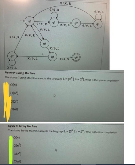 #/#,R,
97
0/0, R
Peromsomo
#/#,L
90
#/#.R
0/X,R
X/0, L
#/#.L
94
4
X/0,L
X/X,R
95
#/#.S
42
96
0/0,L
q3
0/#,L
X/0, L
Figure 9: Turing Machine
The above Turing Machine accepts the language L-10" | n=2). What is the space complexity?
O(n)
O(²)
(20)
O(nl)
Figure 9: Turing Machine
The above Turing Machine accepts the language L-(0" | n=2). What is the time complexity?
O(n)
O(n²)
O(2")
O(nl)