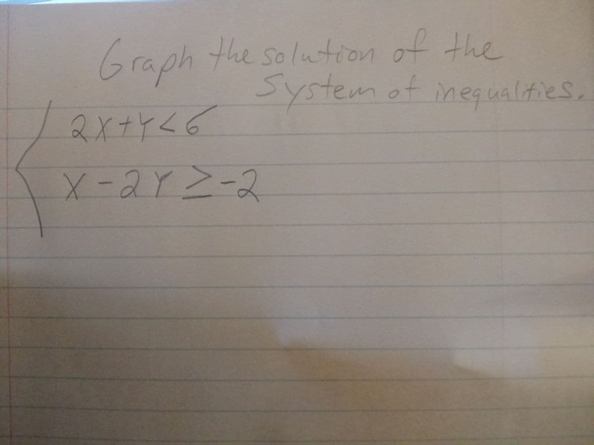 Graph the solution of the
System of inegualties,
っt
alities,
2Xナとく6
X-ar >-2
