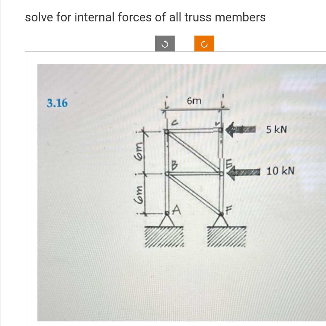 solve for internal forces of all truss members
3.16
King
6m
P
A
6m
LO
11
5 kN
10 kN