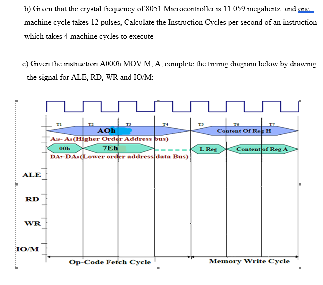 b) Given that the crystal frequency of 8051 Microcontroller is 11.059 megahertz, and one
machine cycle takes 12 pulses, Calculate the Instruction Cycles per second of an instruction
which takes 4 machine cycles to execute
c) Given the instruction A000h MOV M, A, complete the timing diagram below by drawing
the signal for ALE, RD, WR and IO/M:
T4
TS
T6
ΑOh
Ais- As (Higher Order Address þus)
7Eh
DA--DA•(Lower order address/data Bus)
Content Of Reg H
00h
L Reg
Content of Reg A
ALE
RD
WR
IO/M
Op-Code Fetch Cycle
Memory Write Cycle
