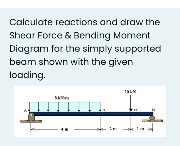 Calculate reactions and draw the
Shear Force & Bending Moment
Diagram for the simply supported
beam shown with the given
loading.
20 kN
8 kN/m
4 m
2 m
1 m
