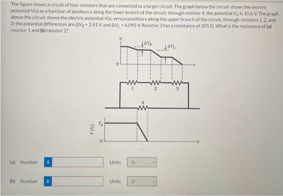 The figure shows a circuit of four resistors that are connected to a larger circuit. The graph below the circuit shows the electric
potential V(x) as a function of position x along the lower branch of the circuit, through resistor 4; the potential VA is 10.6 V. The graph
above the circuit shows the electric potential V(x) versus position x along the upper branch of the circuit, through resistors 1. 2, and
3; the potential differences are AVg 2.41 Vand AVe 4.095 V. Resistor 3 has a resistance of 201Q. What is the resistance of (a)
resistor 1 and (b) resistor 2?
V
JAV
(a) Number
Units
(b) Number
Units
