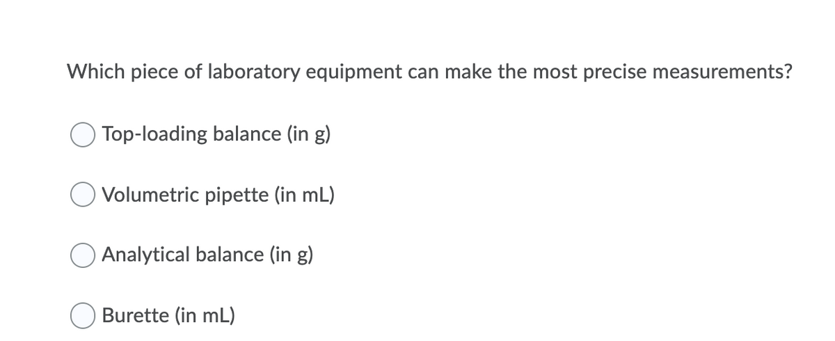 Which piece of laboratory equipment can make the most precise measurements?
Top-loading balance (in g)
O Volumetric pipette (in mL)
Analytical balance (in g)
Burette (in mL)
