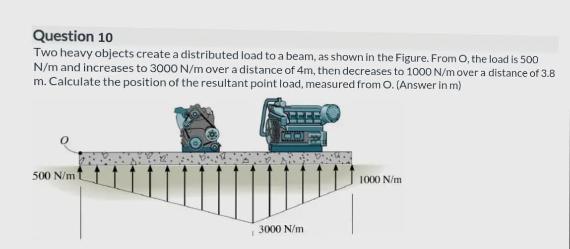 Question 10
Two heavy objects create a distributed load to a beam, as shown in the Figure. From O, the load is 500
N/m and increases to 3000 N/m over a distance of 4m, then decreases to 1000 N/m over a distance of 3.8
m. Calculate the position of the resultant point load, measured from O. (Answer in m)
500 N/m
1
3000 N/m
1000 N/m