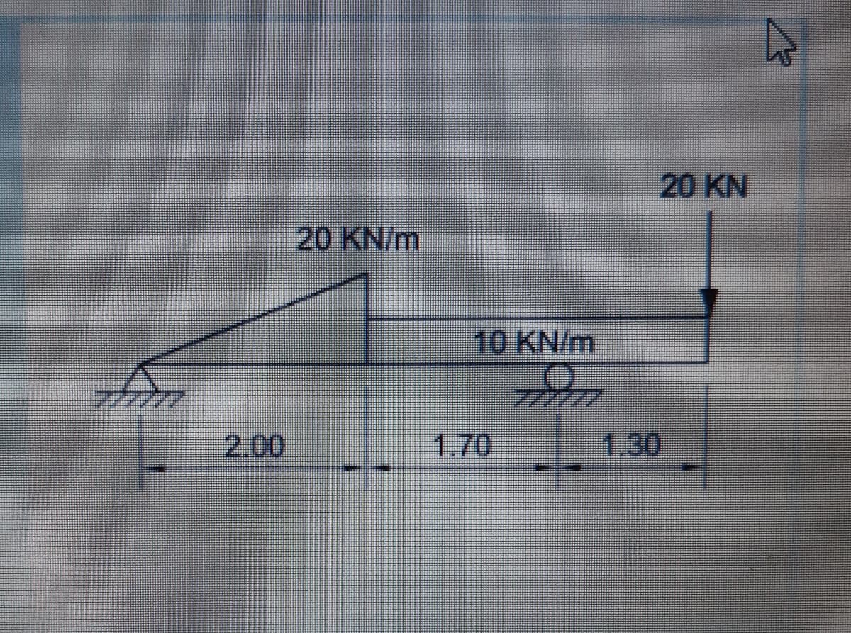 20 KN
20 KN/m
10KN/m
2.00
1.70
1,30
