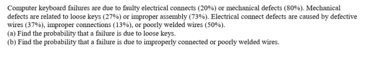 Computer keyboard failures are due to faulty electrical connects (20%) or mechanical defects (80%). Mechanical
defects are related to loose keys (27%) or improper assembly (73%). Electrical connect defects are caused by defective
wires (37%), improper connections (13%), or poorly welded wires (50%).
(a) Find the probability that a failure is due to loose keys.
(b) Find the probability that a failure is due to improperly connected or poorly welded wires.
