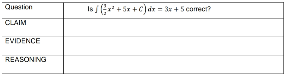 Question
Is S (÷x² + 5x + C ) dx =
Зх + 5 сorrect?
CLAIM
EVIDENCE
REASONING
