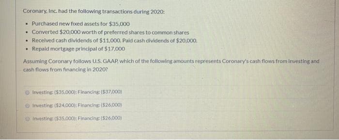 Coronary, Inc. had the following transactions during 2020:
Purchased new fixed assets for $35,000
Converted $20,000 worth of preferred shares to common shares
Received cash dividends of $11,000. Paid cash dividends of $20,000.
• Repaid mortgage principal of $17,000
.
.
.
Assuming Coronary follows U.S. GAAP, which of the following amounts represents Coronary's cash flows from investing and
cash flows from financing in 2020?
Investing: ($35,000); Financing: ($37,000)
Investing: ($24,000); Financing: ($26,000)
Investing: ($35,000): Financing: ($26,000)