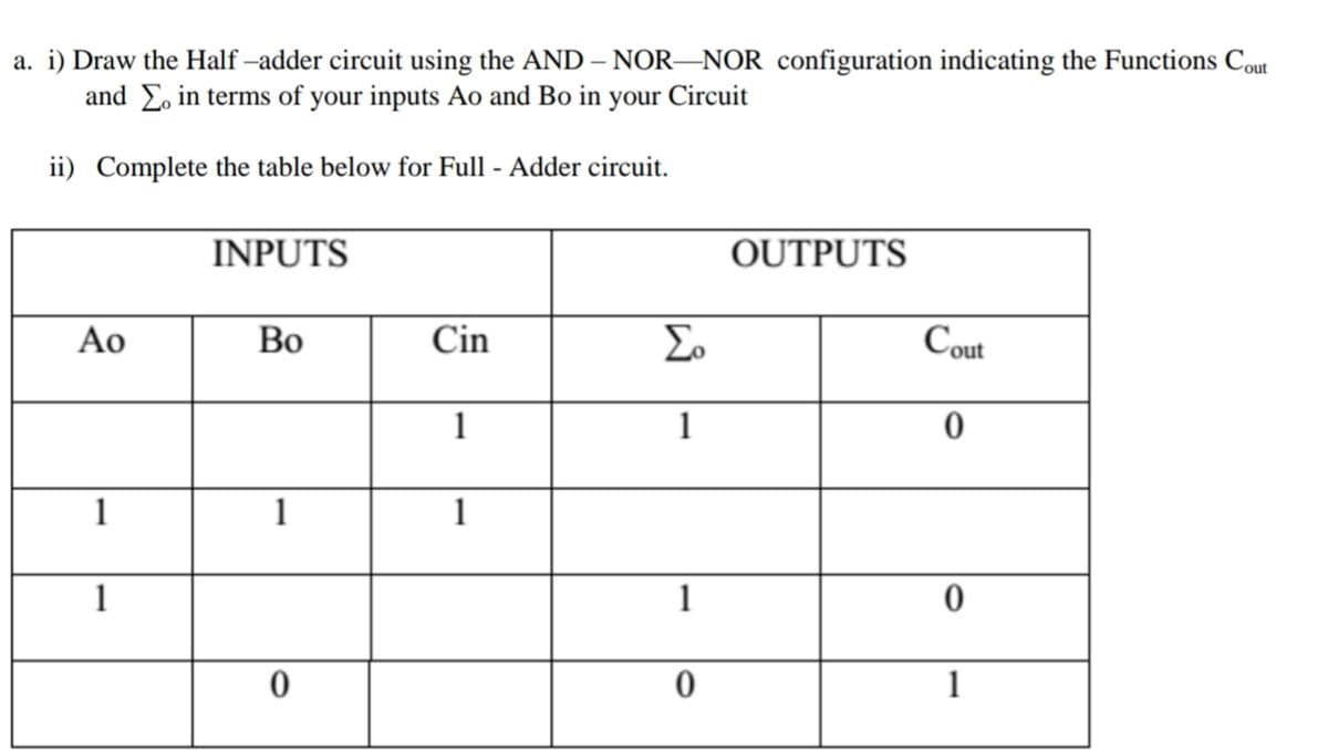 a. i) Draw the Half –adder circuit using the AND – NOR–NOR configuration indicating the Functions Cout
and E, in terms of your inputs Ao and Bo in your Circuit
ii) Complete the table below for Full - Adder circuit.
INPUTS
OUTPUTS
Ao
Во
Cin
Σ
Cout
1
1
1
1
1
1
1
1
