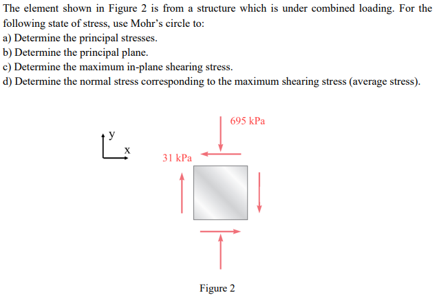 The element shown in Figure 2 is from a structure which is under combined loading. For the
following state of stress, use Mohr's circle to:
a) Determine the principal stresses.
b) Determine the principal plane.
c) Determine the maximum in-plane shearing stress.
d) Determine the normal stress corresponding to the maximum shearing stress (average stress).
Ľx
31 kPa
695 kPa
T
Figure 2