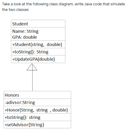 Take a look at the following class diagram, write Java code that simulate
the two classes
Student
Name: String
GPA: double
+Student(string, double)
+toString(): String
+UpdateGPA(double)
Honors
-adivsor:String
+Honor(String, string , double)
+toString(): string
+setAdvisor(String)
