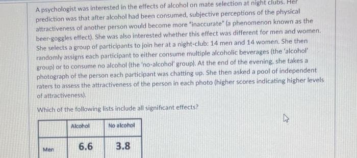 A psychologist was interested in the effects of alcohol on mate selection at night clubs. Her
prediction was that after alcohol had been consumed, subjective perceptions of the physical
attractiveness of another person would become more "inaccurate" (a phenomenon known as the
beer-goggles effect). She was also interested whether this effect was different for men and women.
She selects a group of participants to join her at a night-club: 14 men and 14 women. She then
randomly assigns each participant to either consume multiple alcoholic beverages (the 'alcohol
group) or to consume no alcohol (the 'no-alcohol' group). At the end of the evening, she takes a
photograph of the person each participant was chatting up. She then asked a pool of independent
raters to assess the attractiveness of the person in each photo (higher scores indicating higher levels
of attractiveness).
Which of the following lists include all significant effects?
Alcohol
No alcohol
6.6
3.8
Men
