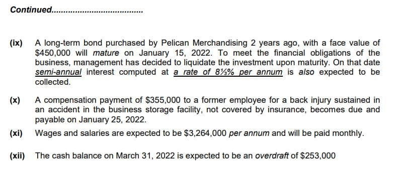 Continued...
(ix) A long-term bond purchased by Pelican Merchandising 2 years ago, with a face value of
$450,000 will mature on January 15, 2022. To meet the financial obligations of the
business, management has decided to liquidate the investment upon maturity. On that date
semi-annual interest computed at a rate of 8%% per annum is also expected to be
collected.
A compensation payment of $355,000 to a former employee for a back injury sustained in
an accident in the business storage facility, not covered by insurance, becomes due and
payable on January 25, 2022.
(x)
(xi) Wages and salaries are expected to be $3,264,000 per annum and will be paid monthly.
(xii) The cash balance on March 31, 2022 is expected to be an overdraft of $253,000
