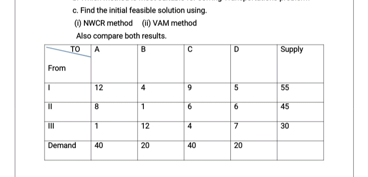 c. Find the initial feasible solution using.
(1) NWCR method (ii) VAM method
Also compare both results.
TO A
D
Supply
From
12
4
5
55
II
8.
1
45
II
1
12
4
7
30
Demand
40
20
40
20
6,
6.
