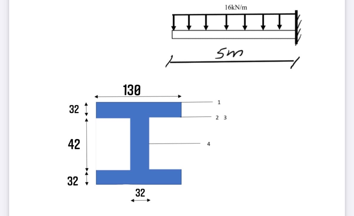 16KN/m
sm
130
32
42
32
32
3.
