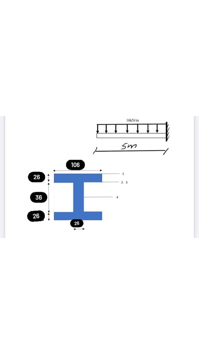 6kN/m
Sm
106
