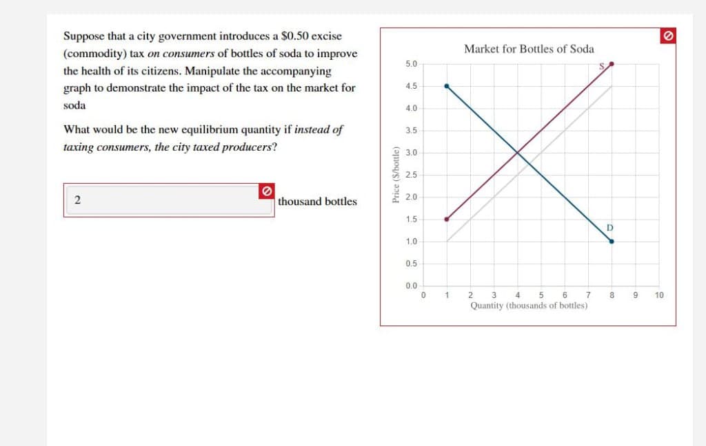 Suppose that a city government introduces a $0.50 excise
(commodity) tax on consumers of bottles of soda to improve
the health of its citizens. Manipulate the accompanying
graph to demonstrate the impact of the tax on the market for
soda
What would be the new equilibrium quantity if instead of
taxing consumers, the city taxed producers?
2
0
thousand bottles
Price (S/bottle)
5.0
4.5
4.0
3.5
3.0
2.5
2.0
1.5
1.0
Market for Bottles of Soda
D
0.5
0.0
0
1
2
3
4 5 6 7
8
9
10
Quantity (thousands of bottles)
e