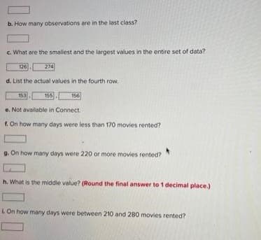 b. How many observations are in the last class?
c. What are the smallest and the largest values in the entire set of data?
126
d. List the
153
274
actual values in the fourth row.
155
156
e. Not available in Connect.
f. On how many days were less than 170 movies rented?
g. On how many days were 220 or more movies rented?
h. What is the middle value? (Round the final answer to 1 decimal place.)
1. On how many days were between 210 and 280 movies rented?