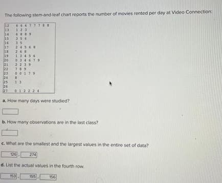 The following stem-and-leaf chart reports the number of movies rented per day at Video Connection:
66677788
123
6889
14
15 356
26 35
17
24568
18 268
19 13456
20034679
21 22 39
22
789
23
00179
26 8
25 13
26
27
a. How many days were studied?
24
b. How many observations are in the last class?
c. What are the smallest and the largest values in the entire set of data?
126
153
274
d. List the actual values in the fourth row,
155
156