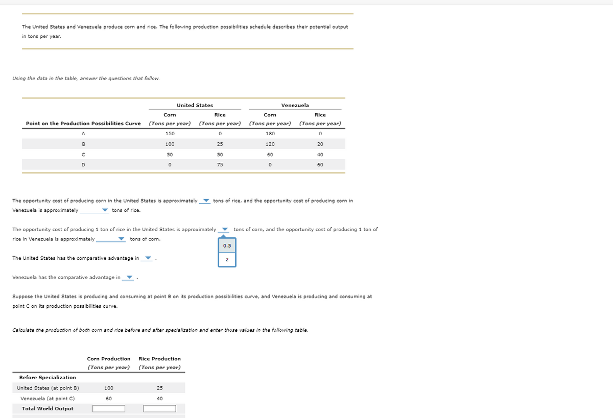 The United States and Venezuela produce corn and rice. The following production possibilities schedule describes their potential output
in tons per year.
Using the data in the table, answer the questions that follow.
United States
Venezuela
Corn
Point on the Production Possibilities Curve
Rice
(Tons per year) (Tons per year)
Corn
Rice
(Tons per year) (Tons per year)
A
150
0
180
0
B
100
25
120
20
C
D
50
50
60
40
0
75
0
60
The opportunity cost of producing corn in the United States is approximately
Venezuela is approximately
tons of rice.
tons of rice, and the opportunity cost of producing corn in
The opportunity cost of producing 1 ton of rice in the United States is approximately
rice in Venezuela is approximately
tons of corn.
0.5
tons of corn, and the opportunity cost of producing 1 ton of
The United States has the comparative advantage in
Venezuela has the comparative advantage in
2
Suppose the United States is producing and consuming at point B on its production possibilities curve, and Venezuela is producing and consuming at
point C on its production possibilities curve.
Calculate the production of both corn and rice before and after specialization and enter those values in the following table.
Before Specialization
United States (at point B)
Venezuela (at point C)
Total World Output
Corn Production
(Tons per year)
Rice Production
(Tons per year)
100
25
60
40