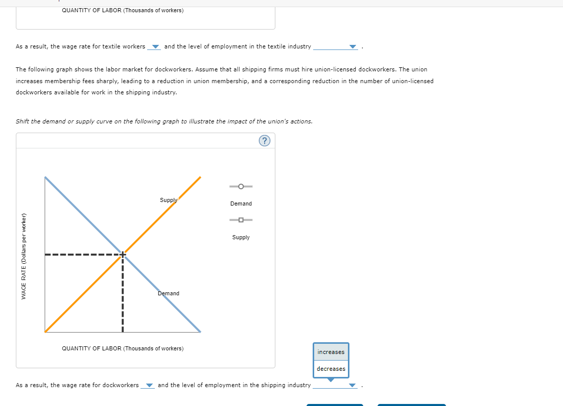 WAGE RATE (Dollars per worker)
QUANTITY OF LABOR (Thousands of workers)
As a result, the wage rate for textile workers
and the level of employment in the textile industry
The following graph shows the labor market for dockworkers. Assume that all shipping firms must hire union-licensed dockworkers. The union
increases membership fees sharply, leading to a reduction in union membership, and a corresponding reduction in the number of union-licensed
dockworkers available for work in the shipping industry.
Shift the demand or supply curve on the following graph to illustrate the impact of the union's actions.
Supply
Demand
Demand
QUANTITY OF LABOR (Thousands of workers)
Supply
increases
As a result, the wage rate for dockworkers and the level of employment in the shipping industry
decreases