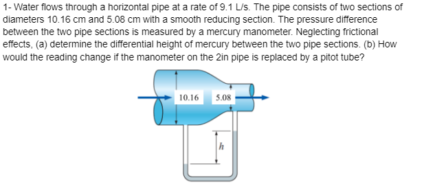 1- Water flows through a horizontal pipe at a rate of 9.1 L/s. The pipe consists of two sections of
diameters 10.16 cm and 5.08 cm with a smooth reducing section. The pressure difference
between the two pipe sections is measured by a mercury manometer. Neglecting frictional
effects, (a) determine the differential height of mercury between the two pipe sections. (b) How
would the reading change if the manometer on the 2in pipe is replaced by a pitot tube?
10.16
5.08