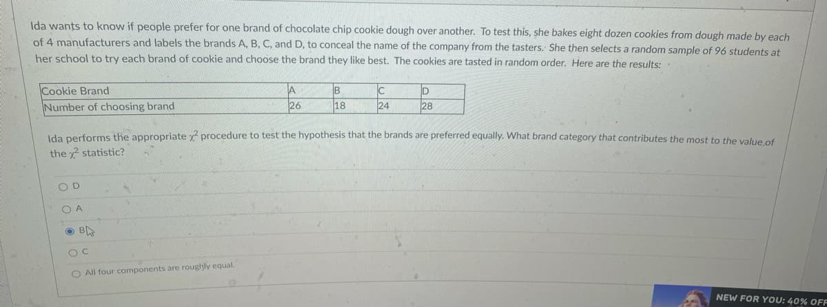 Ida wants to know if people prefer for one brand of chocolate chip cookie dough over another. To test this, she bakes eight dozen cookies from dough made by each
of 4 manufacturers and labels the brands A, B, C, and D, to conceal the name of the company from the tasters. She then selects a random sample of 96 students at
her school to try each brand of cookie and choose the brand they like best. The cookies are tasted in random order. Here are the results:
Cookie Brand
Number of choosing brand
A
26
18
24
28
Ida performs the appropriate y procedure to test the hypothesis that the brands are preferred equally. What brand category that contributes the most to the value of
the ? statistic?
OD
O A
O BA
O All four components are roughly equal.
NEW FOR YOU: 40% OFF
