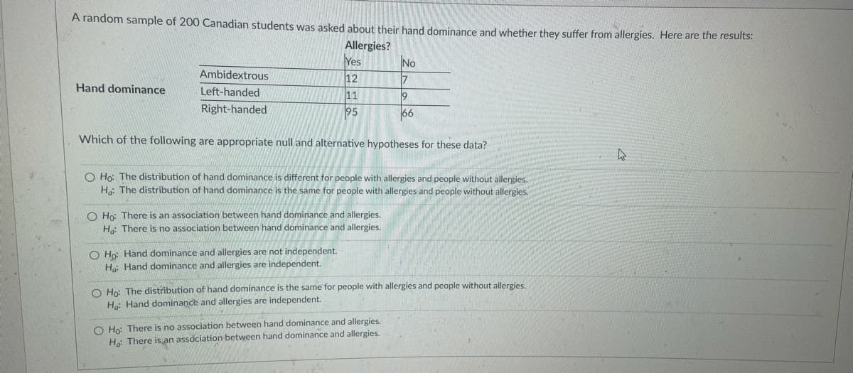 A random sample of 200 Canadian students was asked about their hand dominance and whether they suffer from allergies. Here are the results:
Allergies?
No
7
Yes
Ambidextrous
12
Hand dominance
Left-handed
11
Right-handed
95
66
Which of the following are appropriate null and alternative hypotheses for these data?
O Ho: The distribution of hand dominance is different for people with allergies and people without allergies.
H: The distribution of hand dominance is the same
people with allergies and people without allergies.
O Ho: There is an association between hand dominance and allergies.
H: There is no association between hand dominance and allergies.
O Ho: Hand dominance and allergies are not independent.
H: Hand dominance and allergies are independent.
O Ho: The distribution of hand dominance is the same for people with allergies and people without allergies.
H: Hand dominance and allergies are independent.
O Ho: There is no association between hand dominance and allergies.
H: There is an association between hand dominance and allergies.
