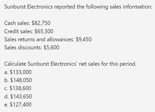 Sunburst Electronics reported the following sales information:
Cash sales: $82,750
Credit sales: $65,300
Sales returns and allowances: $9,450
Sales discounts: $5,600
Calculate Sunburst Electronics' net sales for this period.
a. $133,000
b. $148,050
c. $138,600
d. $143,650
e. $127,400