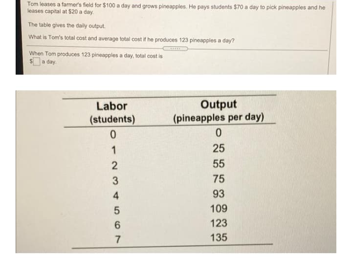 Tom leases a farmer's field for $100 a day and grows pineapples. He pays students $70 a day to pick pineapples and he
leases capital at $20 a day.
The table gives the daily output.
What is Tom's total cost and average total cost if he produces 123 pineapples a day?
When Tom produces 123 pineapples a day, total cost is
a day.
Output
(pineapples per day)
Labor
(students)
1
25
55
3
75
4
93
109
6.
123
7
135
