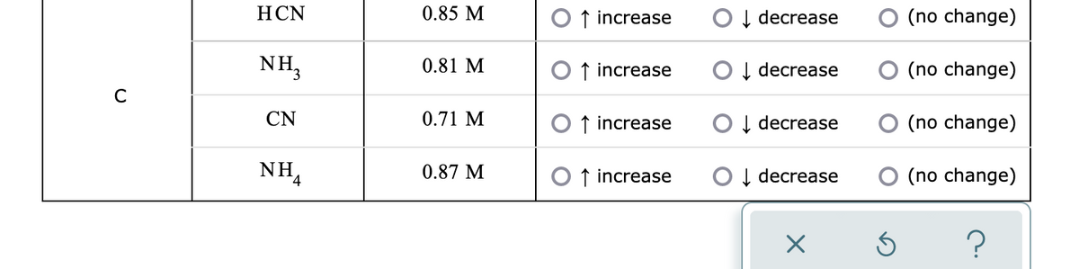 HCN
0.85 M
O ↑ increase
Į decrease
(no change)
NH3
0.81 M
O ↑ increase
O Į decrease
O (no change)
CN
0.71 M
↑ increase
O I decrease
O (no change)
NH,
0.87 M
O ↑ increase
O Į decrease
O (no change)
