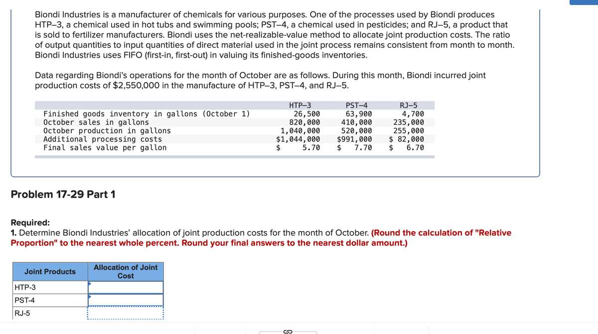 Biondi Industries is a manufacturer of chemicals for various purposes. One of the processes used by Biondi produces
HTP-3, a chemical used in hot tubs and swimming pools; PST-4, a chemical used in pesticides; and RJ-5, a product that
is sold to fertilizer manufacturers. Biondi uses the net-realizable-value method to allocate joint production costs. The ratio
of output quantities to input quantities of direct material used in the joint process remains consistent from month to month.
Biondi Industries uses FIFO (first-in, first-out) in valuing its finished-goods inventories.
Data regarding Biondi's operations for the month of October are as follows. During this month, Biondi incurred joint
production costs of $2,550,000 in the manufacture of HTP-3, PST–4, and RJ-5.
Finished goods inventory in gallons (October 1)
October sales in gallons
October production in gallons
Additional processing costs
Final sales value per gallon
Problem 17-29 Part 1
HTP-3
PST-4
RJ-5
Joint Products
HTP-3
26,500
820,000
1,040,000
$1,044,000
5.70
Allocation of Joint
Cost
$
Required:
1. Determine Biondi Industries' allocation of joint production costs for the month of October. (Round the calculation of "Relative
Proportion" to the nearest whole percent. Round your final answers to the nearest dollar amount.)
PST-4
63,900
410,000
520,000
$991,000
$ 7.70
S
RJ-5
4,700
235,000
255,000
$ 82,000
6.70